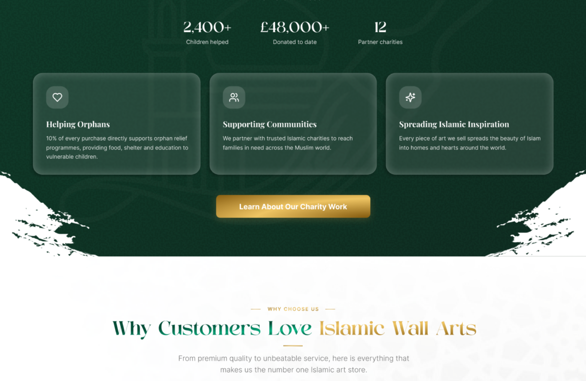 Islamic Wall arts